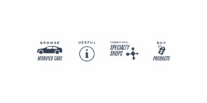 Custom suite of icons for ProCarMods